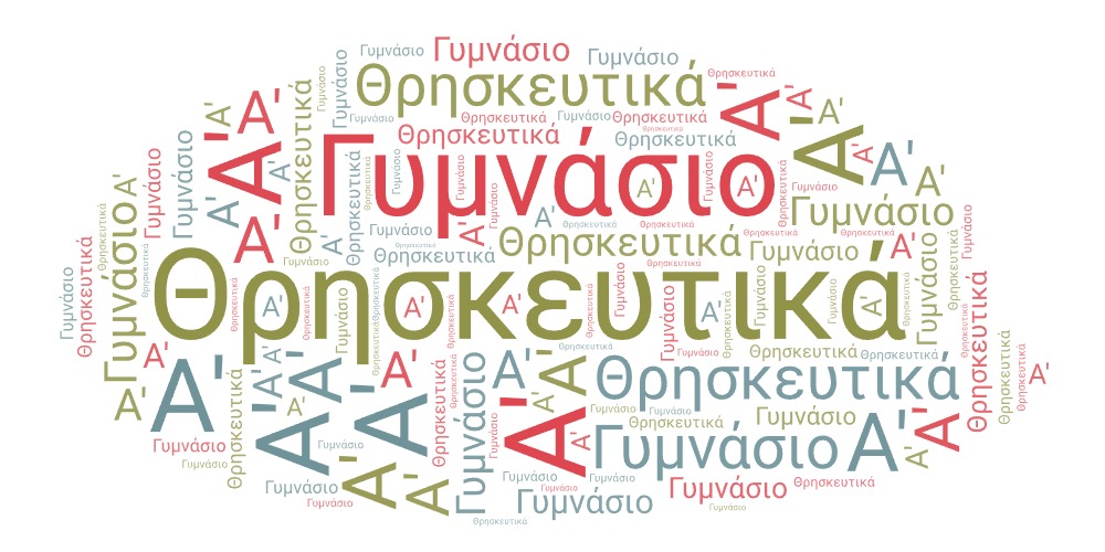 Εικόνα επιλογής