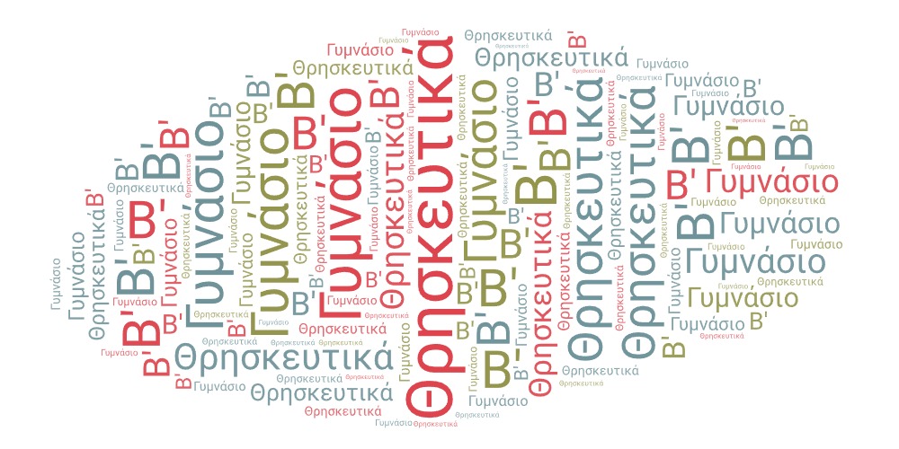 Εικόνα επιλογής