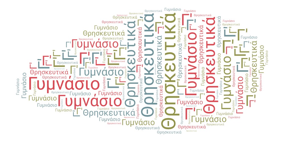 Εικόνα επιλογής