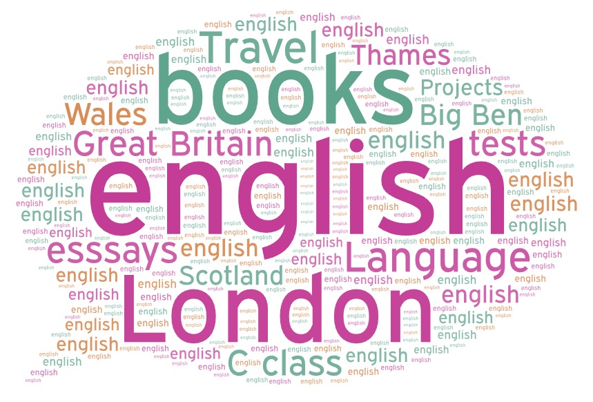 Εικόνα επιλογής