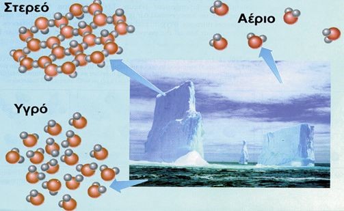 Εικόνα επιλογής
