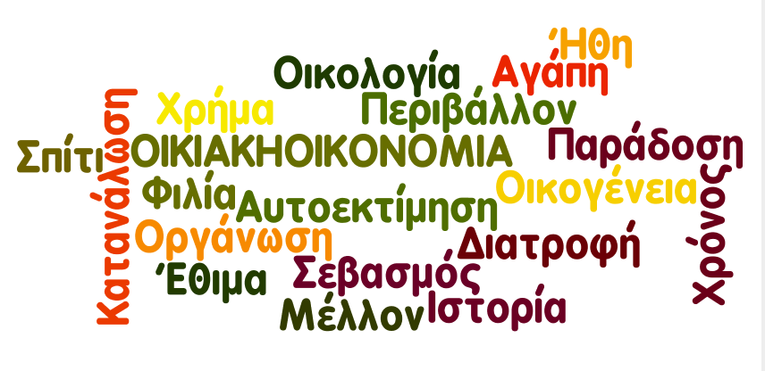 Μάθημα