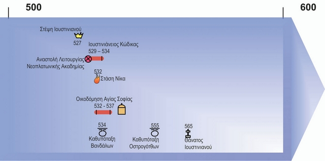 Εικόνα επιλογής